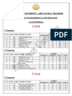 Diploma Automobile Syllabus HU