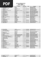Download Katalog Perpustakaan Sma 1 Kendal Jl Soekarno by assto SN27644369 doc pdf