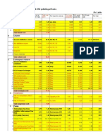 ST Project Economics