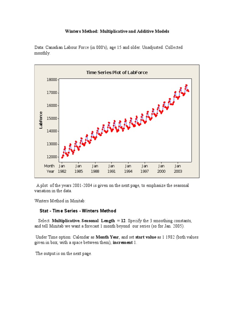 Winters Method for Labour Force Forecasts | PDF