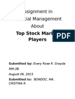 Assignment in Financial Management About: Top Stock Market Players