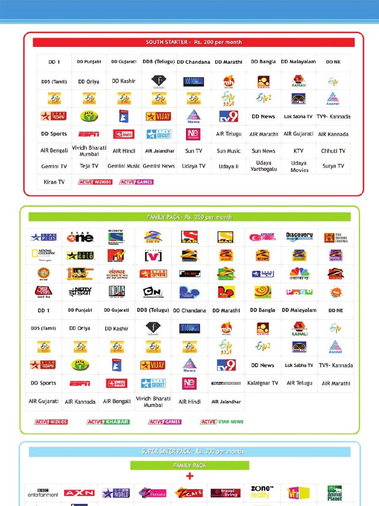 Tata Sky Packages List