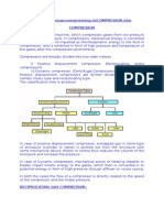 Compressor & Theory