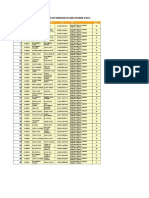 Nts Test Balochistan Result 2015 Wireline Logging Trainee Ogdcl