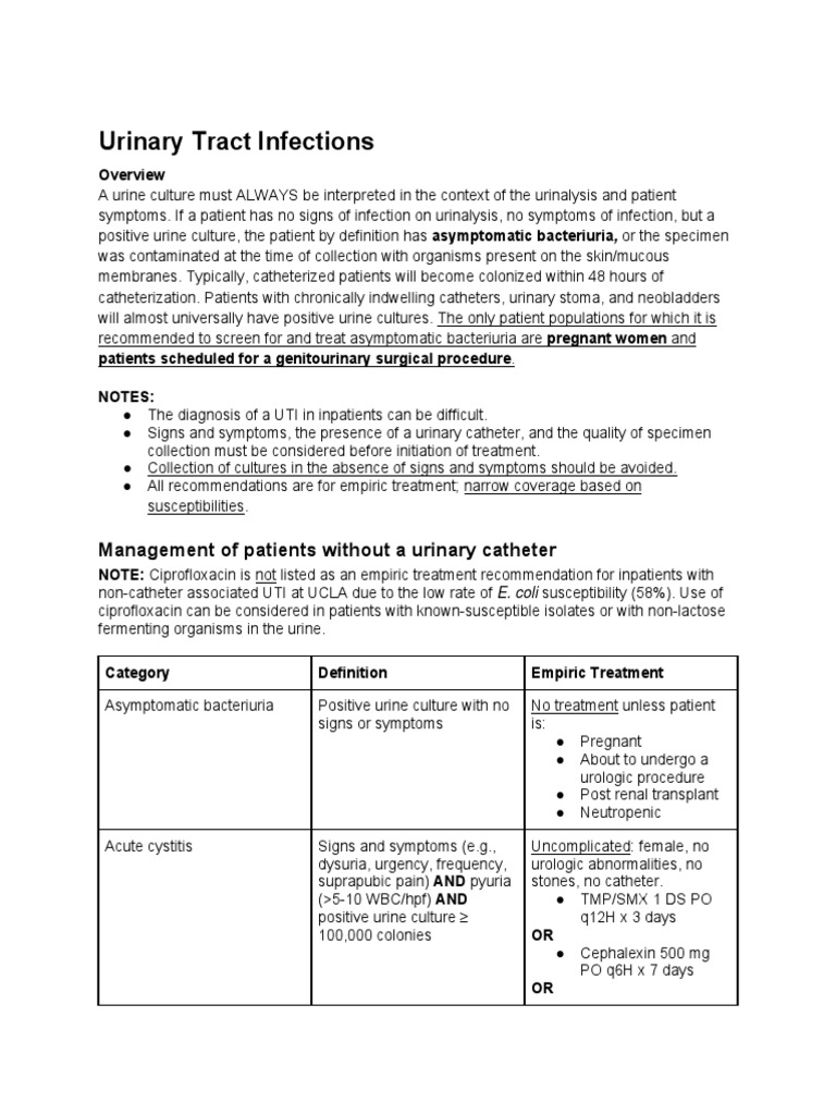 Urinary Tract Infections | PDF | Urinary Tract Infection | Antibiotics