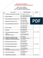 Jadual Penggambaran Kelab