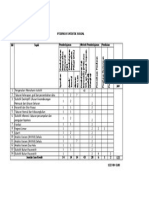 SLT Matric Template - Xls Ums Pt20903 Statistik Sosial2