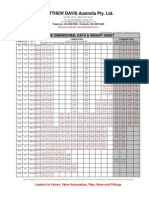 Pipe Data