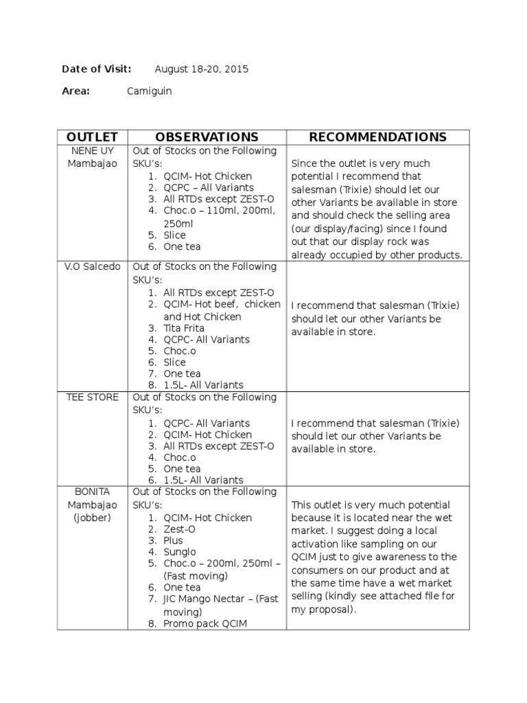 Outlet Observations Recommendations: Date of Visit: Area | PDF