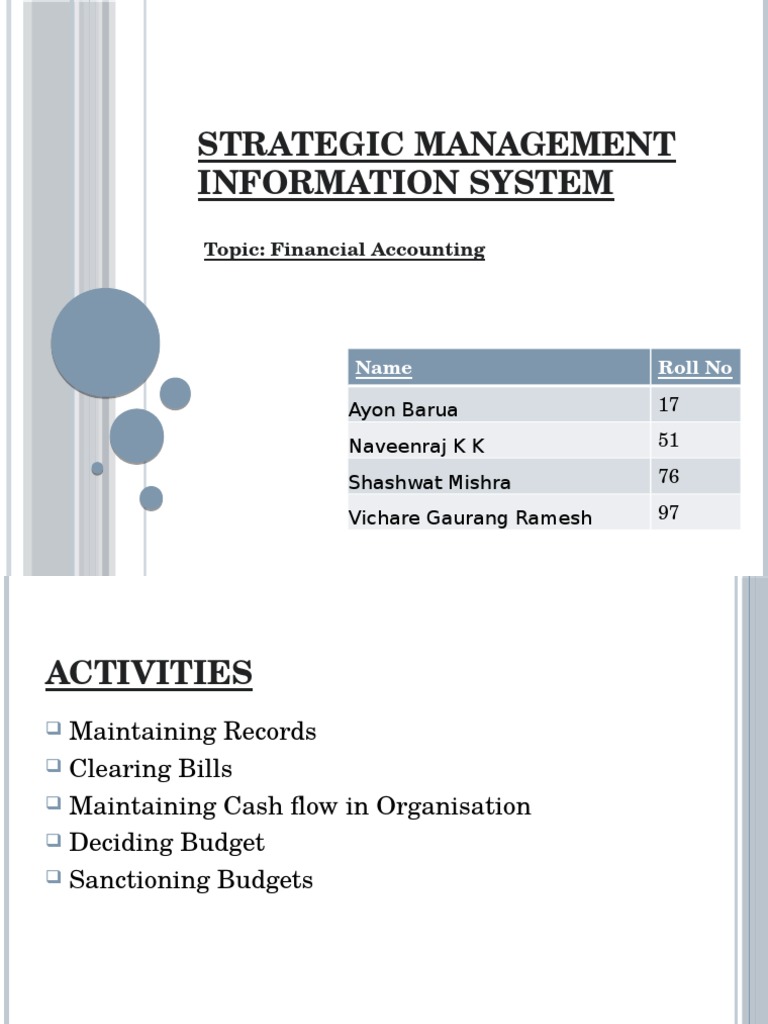 Strategic Management Information System | PDF | Career & Growth ...