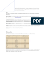 Yacimientos Minerales PDF