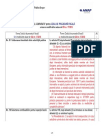 Tabel Comparativ CPF - OG 17 Din 2015.