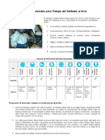 Medidas Generales para Trabajos Con Soldadura Al Arco