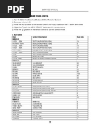 Comcast Dta Remote Codes | Remote Control | Television