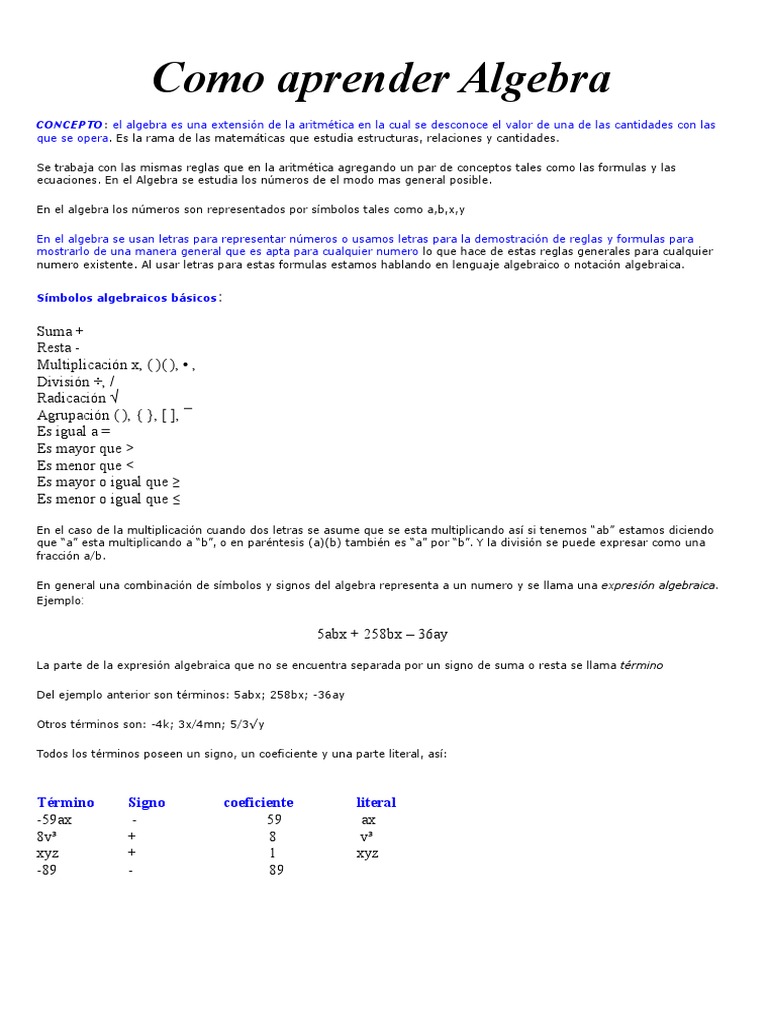 Guía para aprender álgebra desde cero | PDF | División (Matemáticas ...