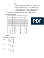 Math For Electronics Topics