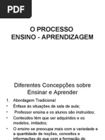 SITE - Processo Ensino_aprendizagem