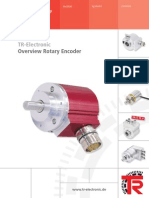 RotaryEncoders Overview