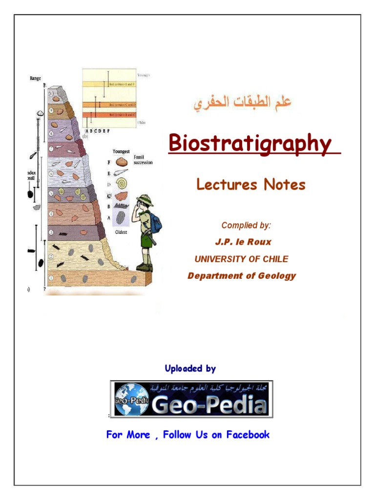 Types of Biostratigraphic Units Explained | PDF | Fossil | Species