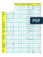 Material Selector Guide Sheet1