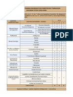 Ωρολόγιο πρόγραμμα Ημερήσιου Γυμνασίου 2015-2016 PDF