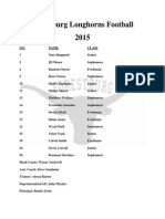 Forestburg Roster 2015