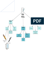 Note Taking Map Isf