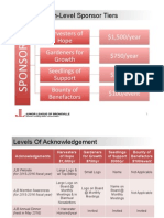 JLB Sponsor Tiers 2015-2016 Approved