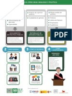 ¿En qué consiste "Pensando el Perú 2016"? - Infografía IEP