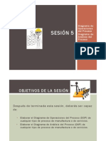 Dop y Dap PDF