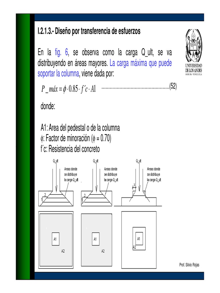 Diseño de Pedestales