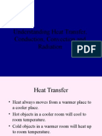 Conduction Convection Radiation