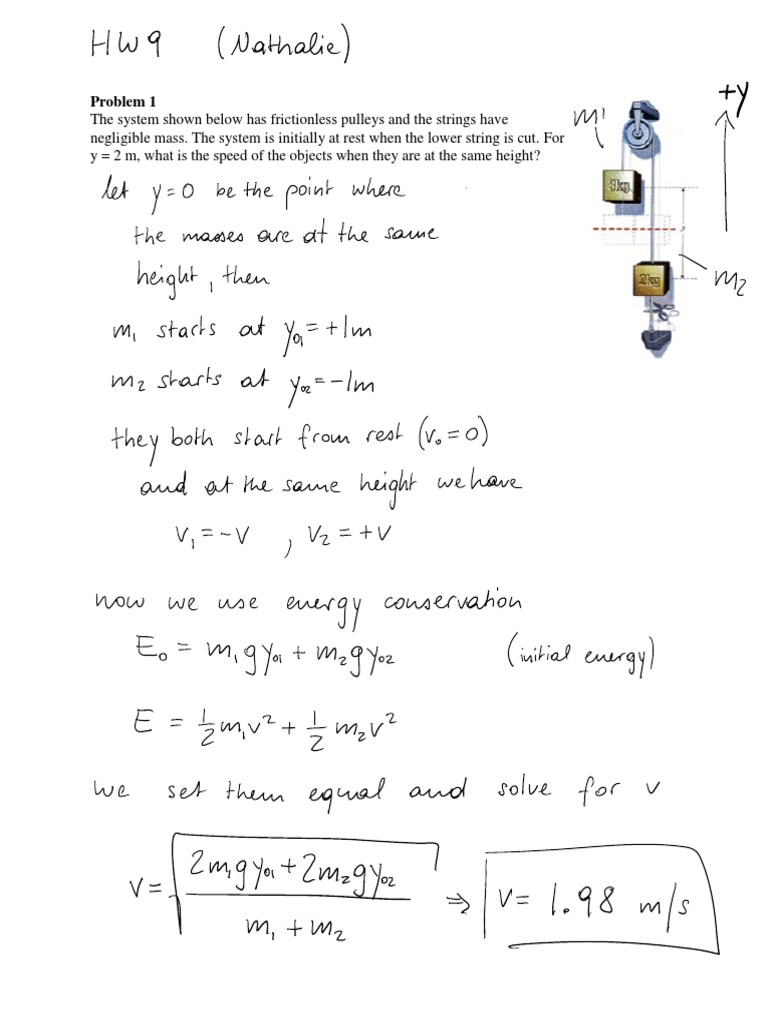 Smart physics classical mechanics picture