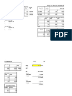 Construction Estimates Tables