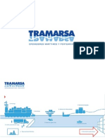 Induccion SST Tramarsa TCT