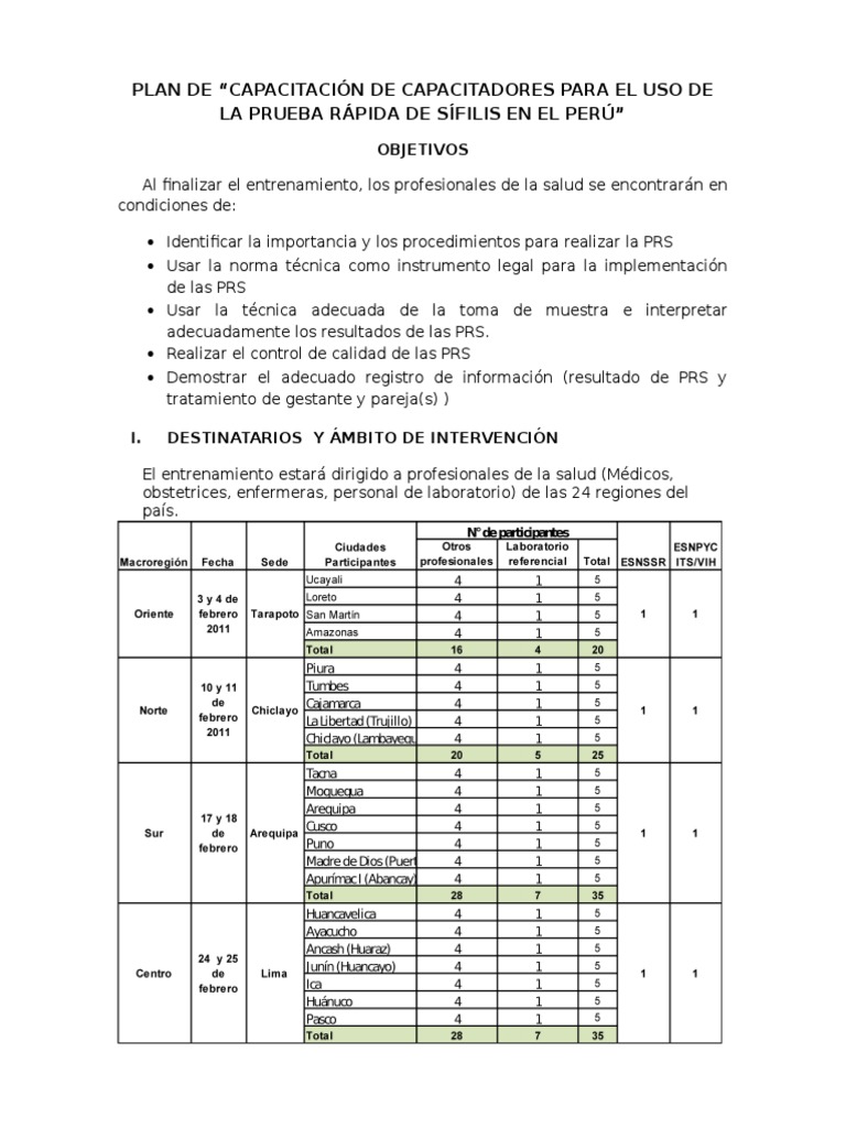 Plan de Capacitación.docx | Calidad (comercial) | Lectura (proceso ...