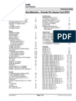 GE-1 Weights Building Materials (2)