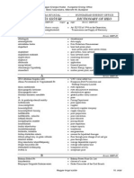 Magyar-Angol Energetikai Szótár