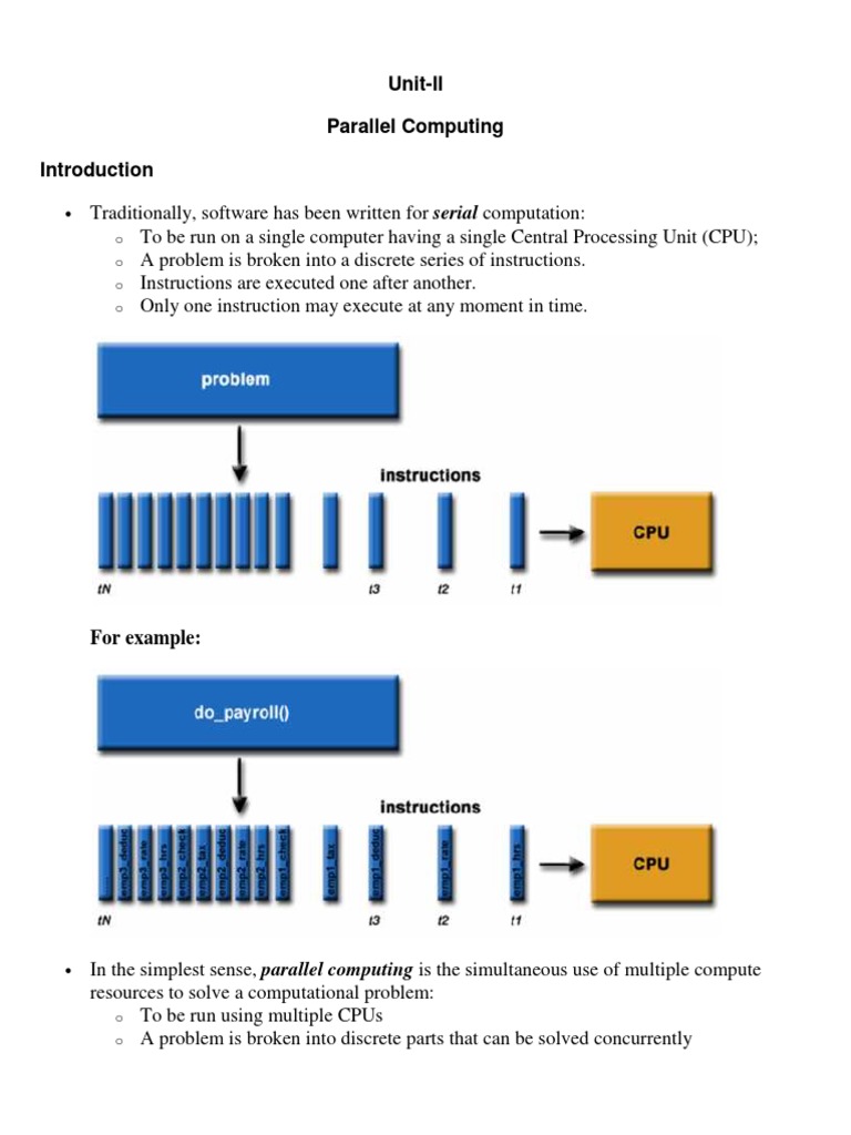 IBM General Parallel File System