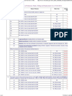 Profession Tax Schedules - Directorate of Commercial Tax Govt. of West Bengal PDF