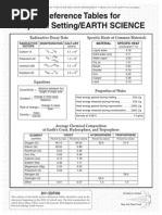 Earth Science Reference Tables 2011