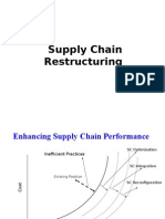 Supply Chain Restructuring