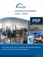 Process Automation Market