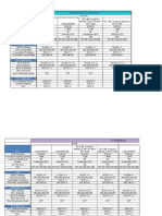 Configuraciones - Shiron - Mayo 04 - 2011