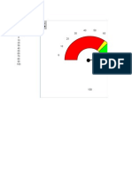 Grafico_velocimetro