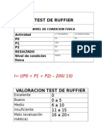 Valoracion Test de Ruffier