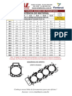 Torque Máximo Parafusos