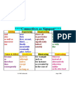 Connectives As SignpostP