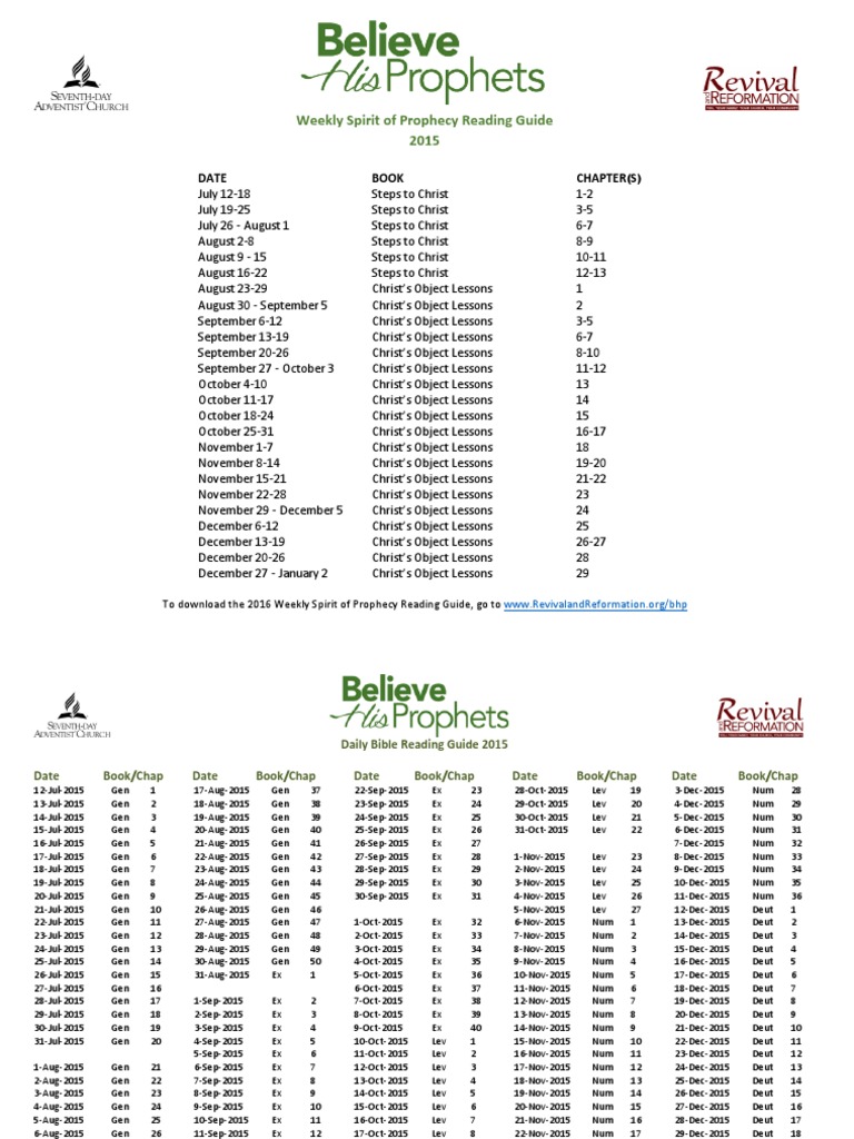Believe His Prophets Daily Reading Plan | PDF | Religion & Spirituality