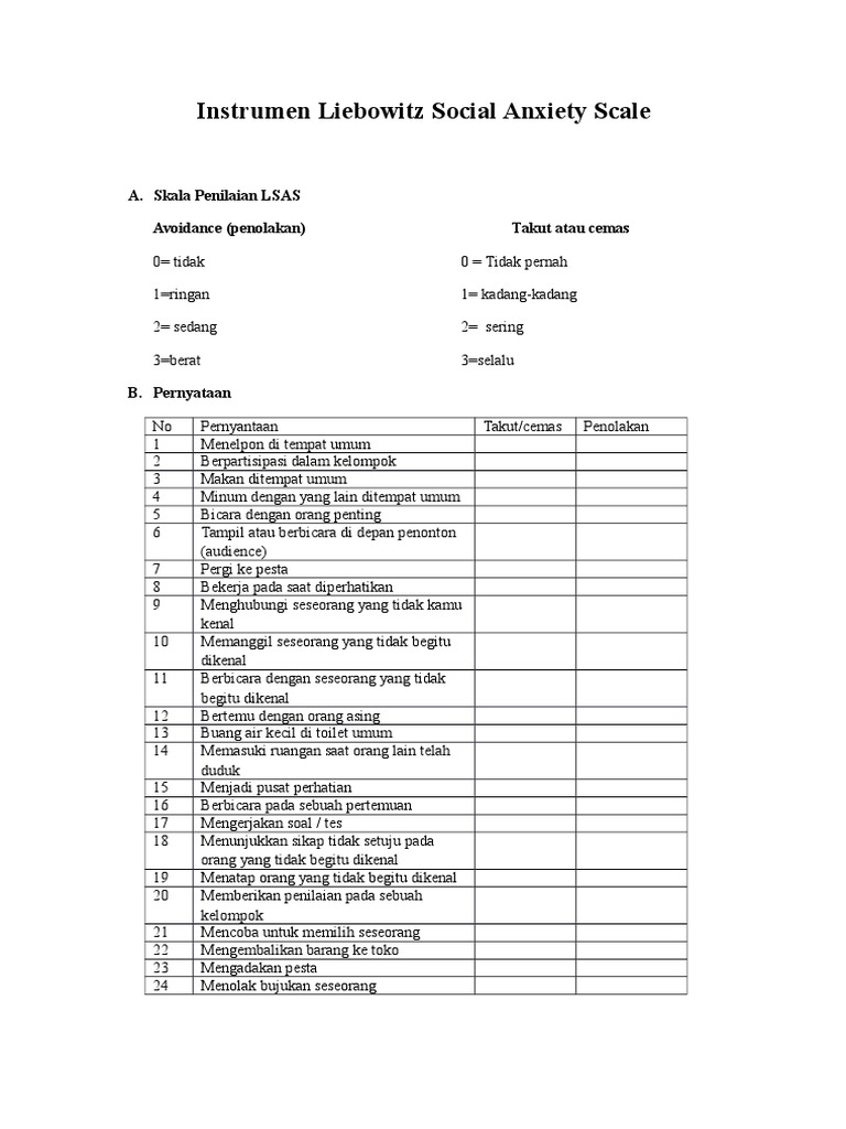Instrumen Liebowitz Social Anxiety Scale Untuk Ansietas